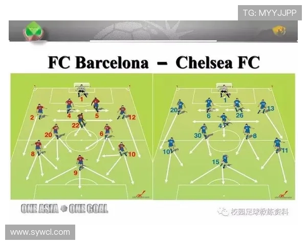 足球世界新格局：从战术创新到球员发展全面解析现代足球的演变与未来趋势