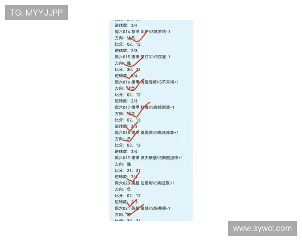 全球体坛最新战报汇总聚焦各大赛事精彩比分与胜负走势解析 全球体坛最新战报汇总聚焦各大赛事精彩比分与胜负走势解析