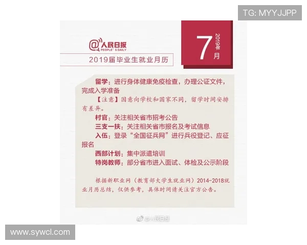 全面提升身体素质的健身计划与营养搭配指南