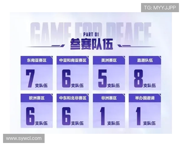 和平精英实力排行榜揭晓V5战队荣登第六名引发热议