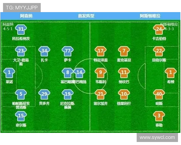 广州足球队与杭州足球队赛后状态分析与复盘总结