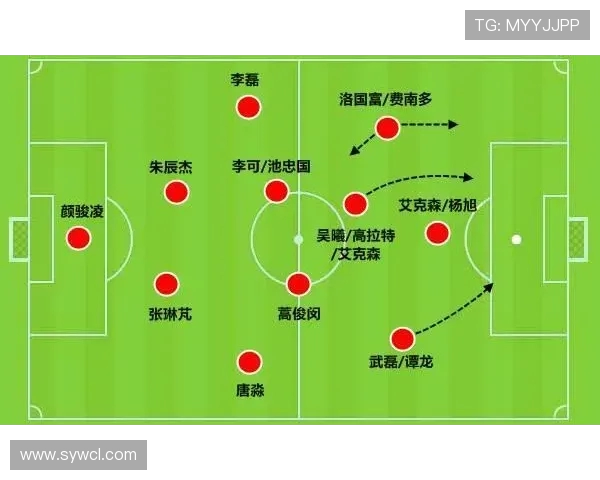 深度分析深圳足球队区域防守战术的特点与应用效果