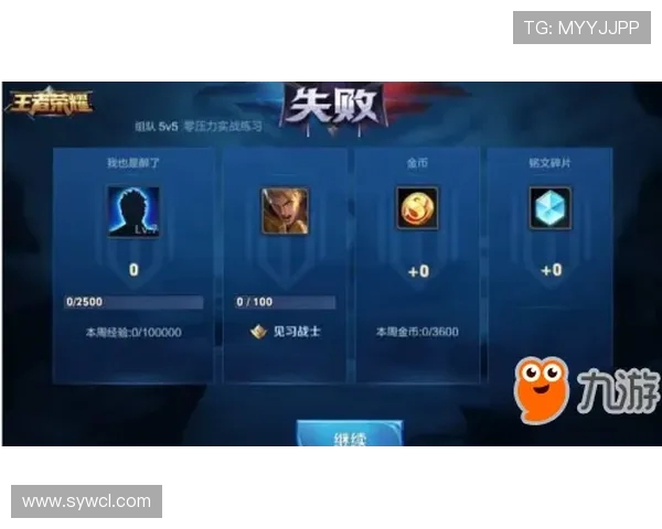 科学王者荣耀技术训练方法探讨与实践分享提升游戏水平的有效策略