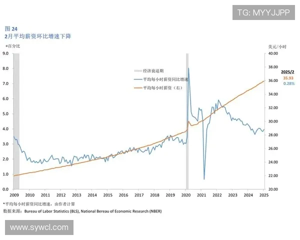 聚焦DOTA2IG战队近期状态分析与未来发展展望