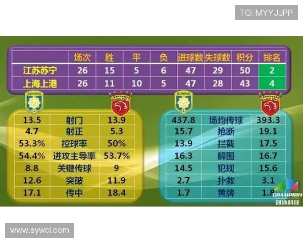 CCTV直播苏宁对阵上港精彩赛事回顾与分析 CCTV直播苏宁对阵上港精彩赛事回顾与分析